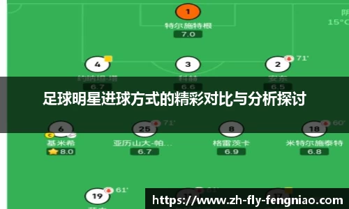 足球明星进球方式的精彩对比与分析探讨